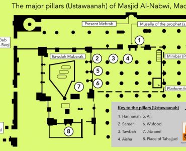 Pillars of Masjid-e-Nabwi